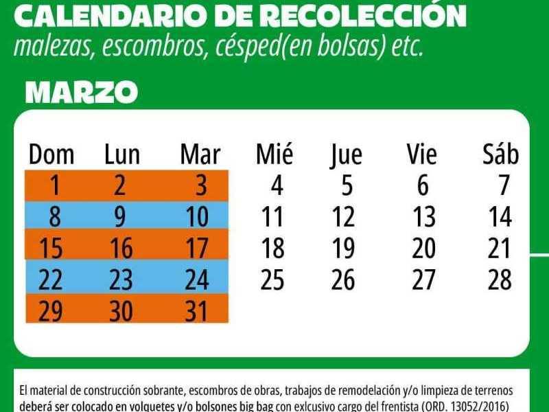Recolección de malezas mes de marzo
