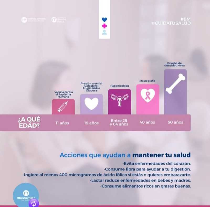 La salud como derecho fundamental